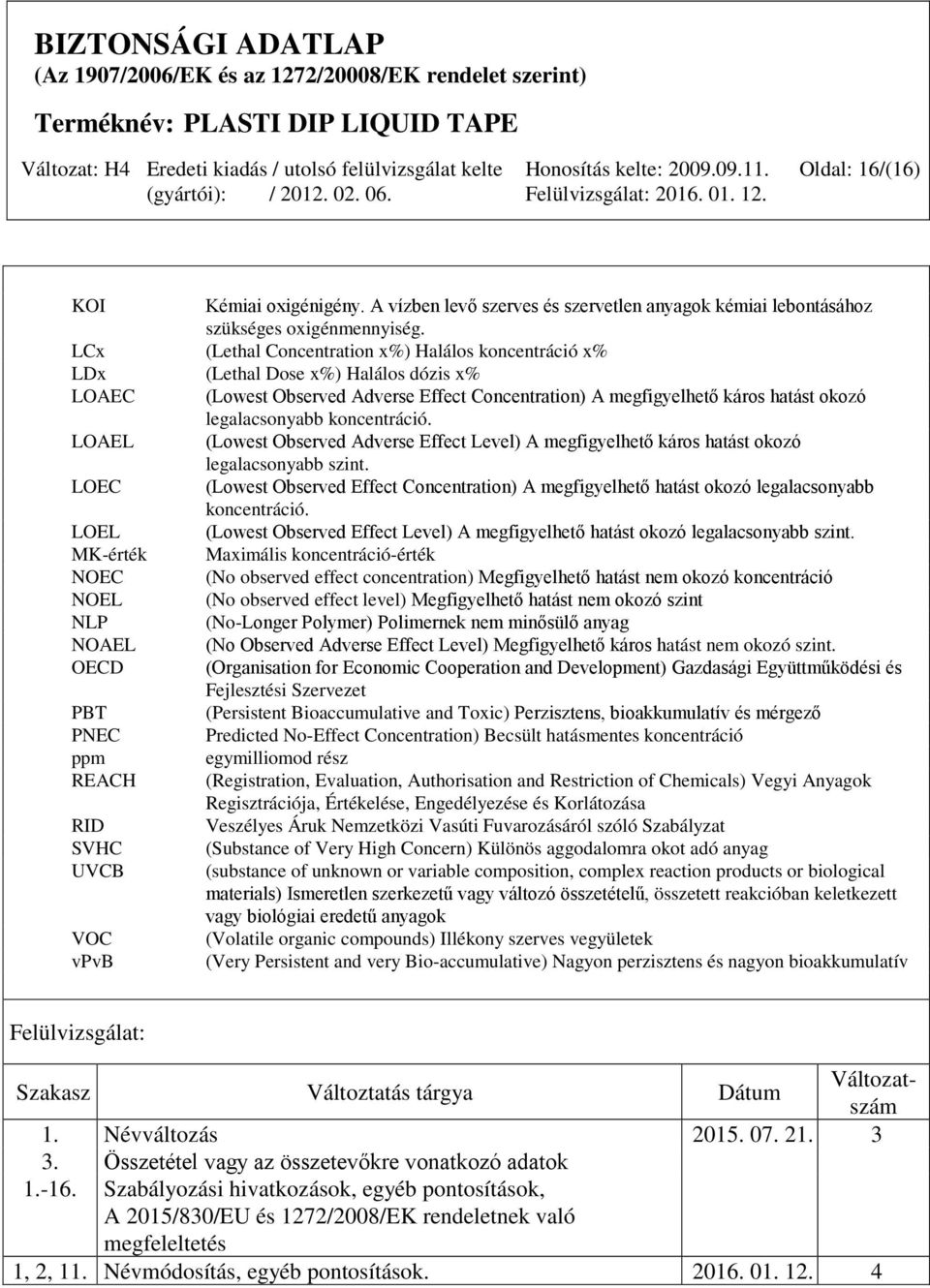 koncentráció. LOAEL (Lowest Observed Adverse Effect Level) A megfigyelhető káros hatást okozó legalacsonyabb szint.