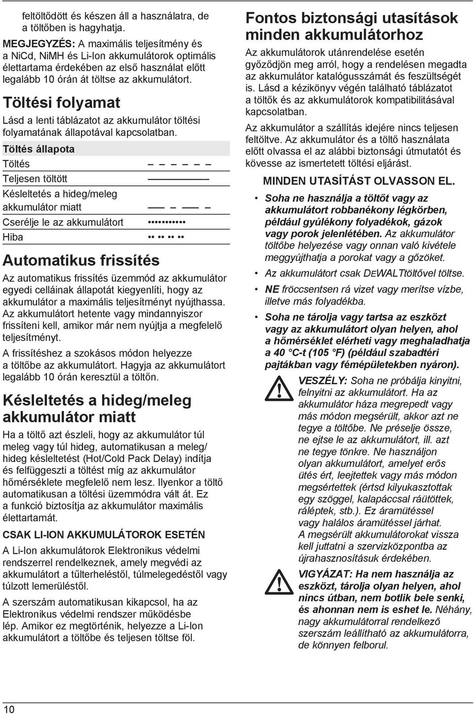 Töltési folyamat Lásd a lenti táblázatot az akkumulátor töltési folyamatának állapotával kapcsolatban.