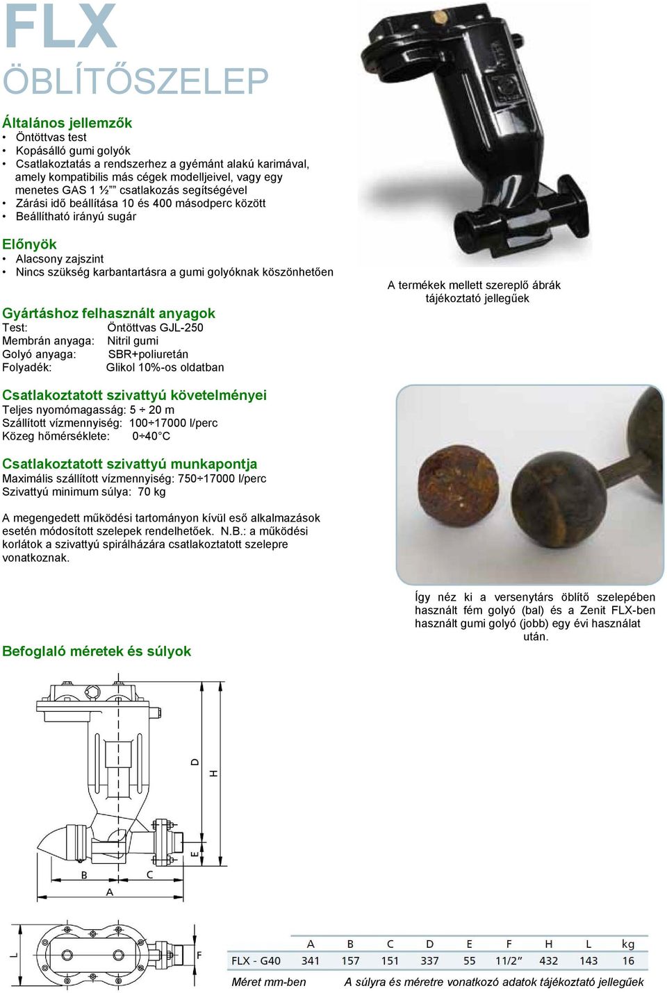 anyagok Test: Öntöttvas GJL-250 Membrán anyaga: Nitril gumi Golyó anyaga: SBR+poliuretán Folyadék: Glikol 10%-os oldatban A termékek mellett szereplő ábrák tájékoztató jellegűek Csatlakoztatott