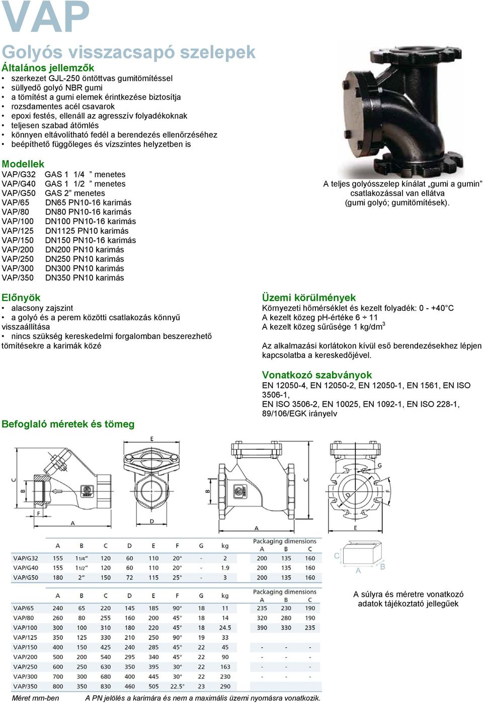 GAS 1 1/2 menetes A teljes golyósszelep kínálat gumi a gumin VAP/G50 GAS 2 menetes csatlakozással van ellátva VAP/65 DN65 PN10-16 karimás (gumi golyó; gumitömítések).