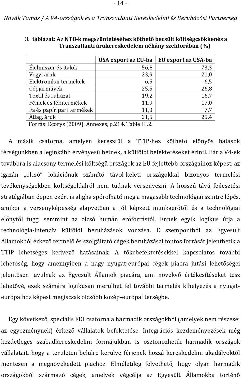 Vegyi áruk 23,9 21,0 Elektronikai termékek 6,5 6,5 Gépjárművek 25,5 26,8 Textil és ruházat 19,2 16,7 Fémek és fémtermékek 11,9 17,0 Fa és papíripari termékek 11,3 7,7 Átlag, áruk 21,5 25,4 Forrás: