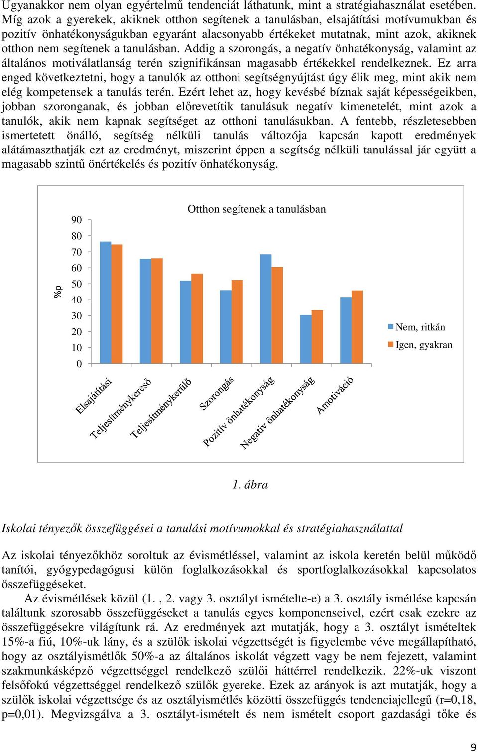 tanulásban. Addig a szorongás, a negatív önhatékonyság, valamint az általános motiválatlanság terén szignifikánsan magasabb értékekkel rendelkeznek.