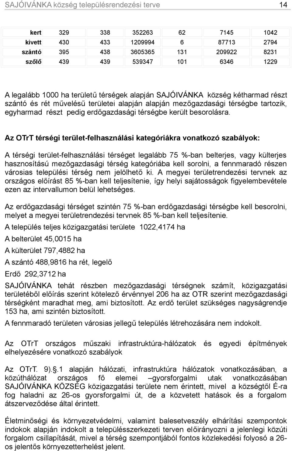 Az OTrT térségi terület-felhasználási kategóriákra vonatkozó szabályok: A térségi terület-felhasználási térséget legalább 75 %-ban belterjes, vagy külterjes hasznosítású mezőgazdasági térség