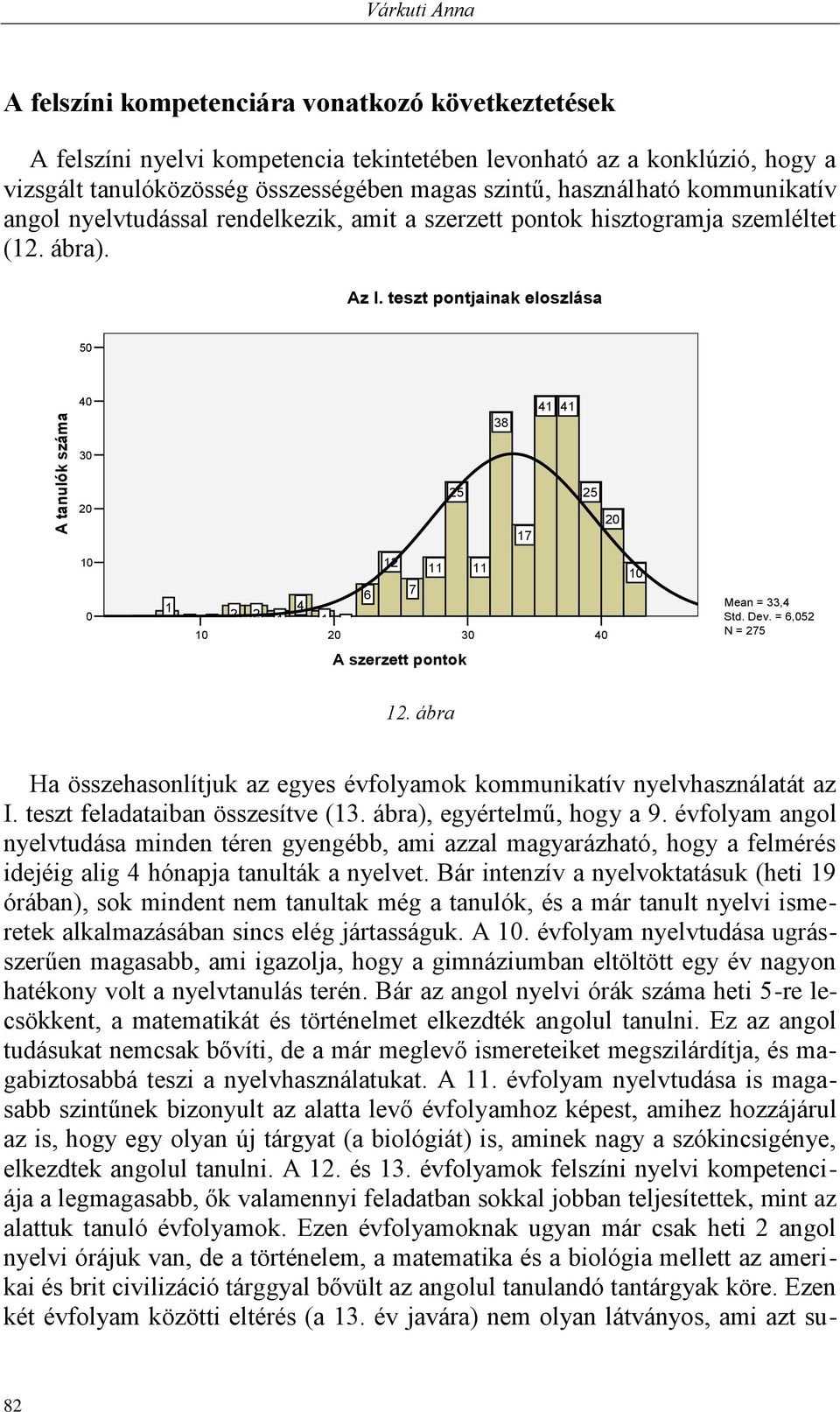 =, N = 7 A szerzett pontok. ábra Ha összehasonlítjuk az egyes évfolyamok kommunikatív nyelvhasználatát az I. teszt feladataiban összesítve (. ábra), egyértelmű, hogy a 9.