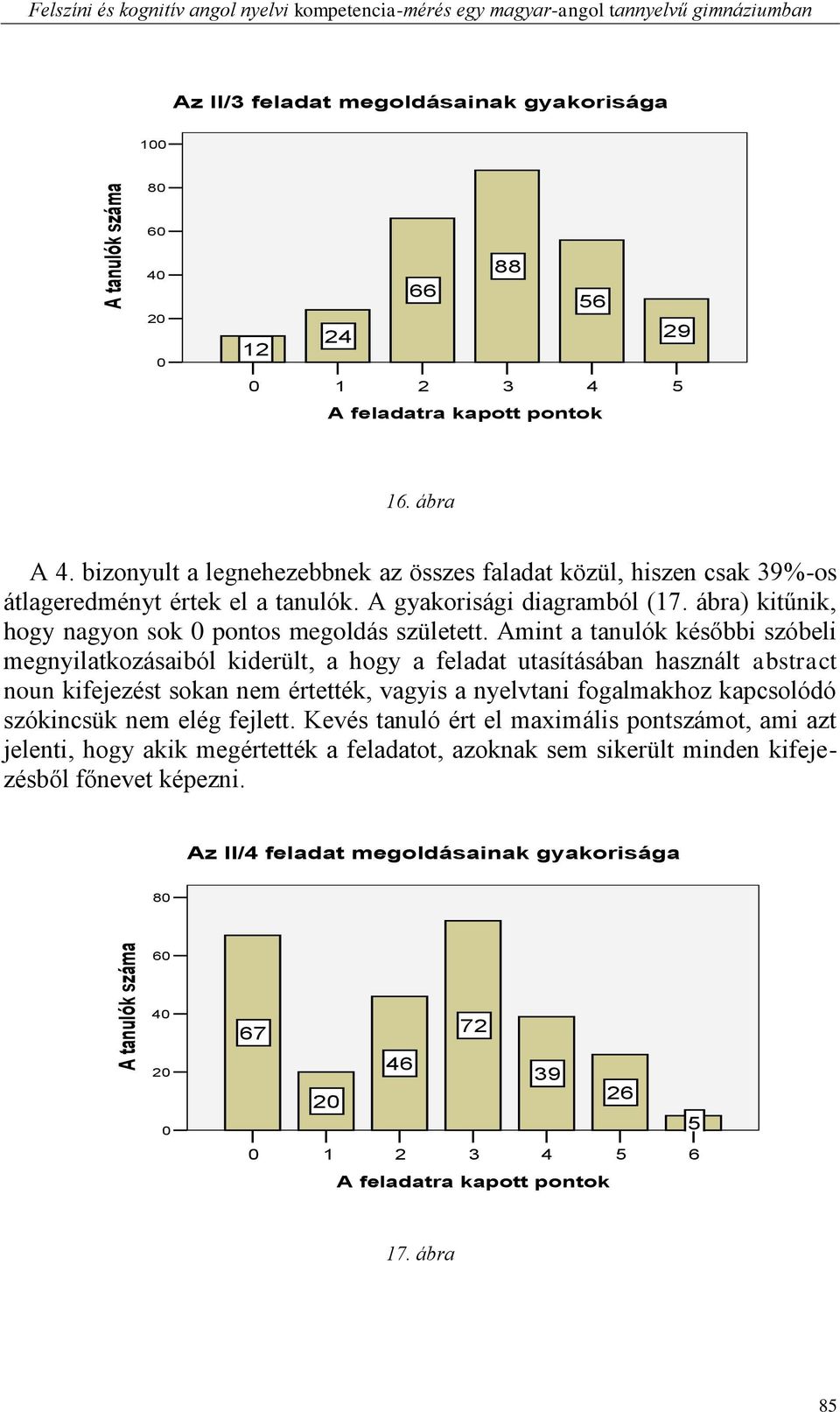 Amint a tanulók későbbi szóbeli megnyilatkozásaiból kiderült, a hogy a feladat utasításában használt abstract noun kifejezést sokan nem értették, vagyis a nyelvtani fogalmakhoz kapcsolódó szókincsük