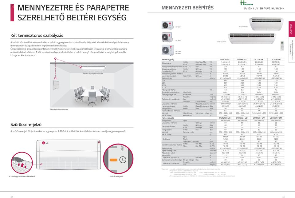 Összehasonlítja a különböző pontokon érzékelt hőmérsékleteket és automatikusan kiválasztja a felhasználó számára optimális hőmérsékletet.