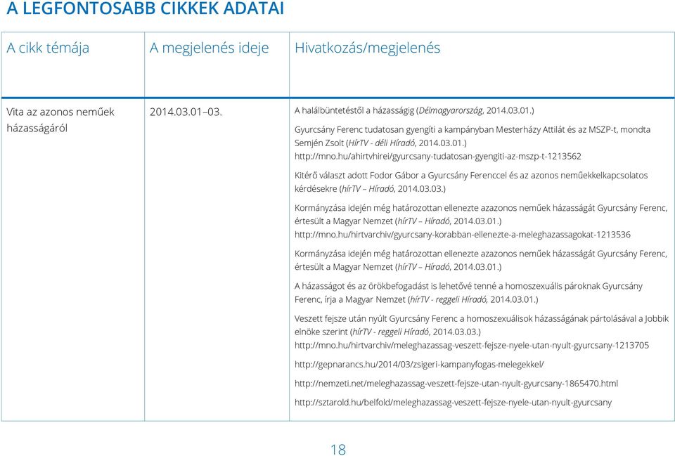 03.01.) http://mno.