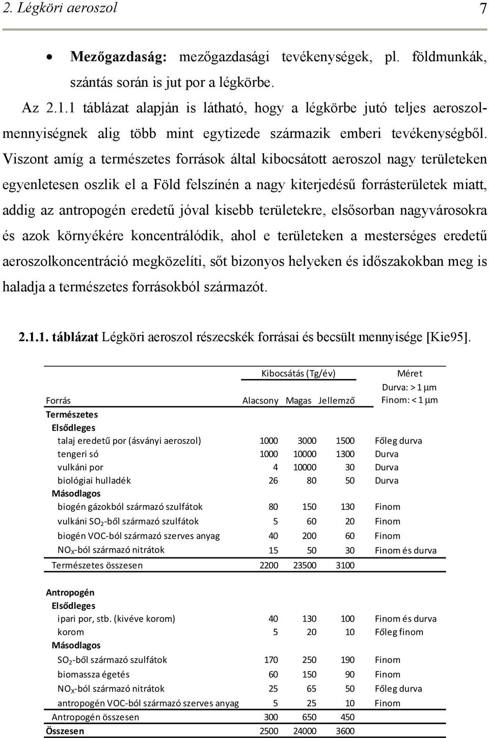 Viszont amíg a természetes források által kibocsátott aeroszol nagy területeken egyenletesen oszlik el a Föld felszínén a nagy kiterjedésű forrásterületek miatt, addig az antropogén eredetű jóval