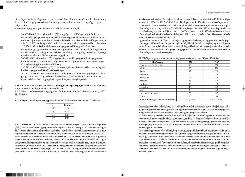 A vonatkozó jogszabályok történetét az alábbi pontok mutatják: 90.000/1903 B.M sz.