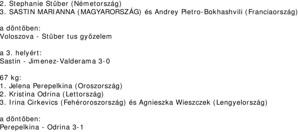 - Stüber tus gyõzelem a 3. helyért: Sastin - Jimenez-Valderama 3-0 67 kg: 1.
