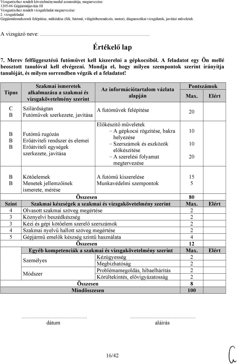 Típus Szakmai ismeretek alkalmazása a szakmai és vizsgakövetelmény szerint alapján Pontszámok Max.