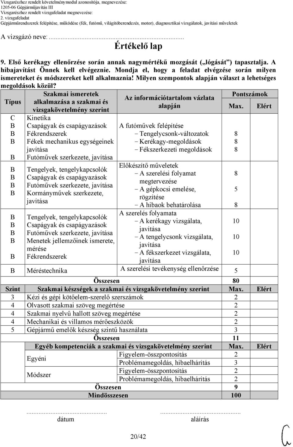 Típus Szakmai ismeretek alkalmazása a szakmai és vizsgakövetelmény szerint Kinetika sapágyak és csapágyazások Fékrendszerek Fékek mechanikus egységeinek Futóművek szerkezete, Tengelyek,