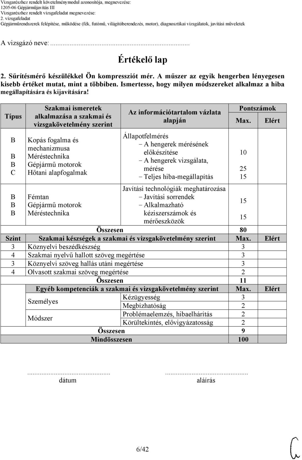 Típus Szakmai ismeretek alkalmazása a szakmai és vizsgakövetelmény szerint Kopás fogalma és mechanizmusa Méréstechnika Gépjármű motorok Hőtani alapfogalmak Fémtan Gépjármű motorok Méréstechnika