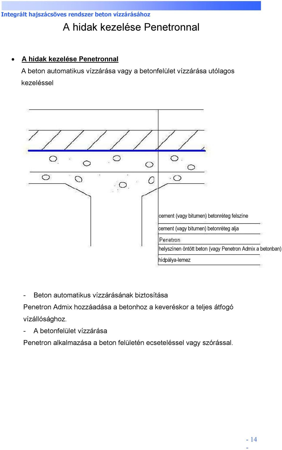 Admix a betonban) hídpálya-lemez - Beton automatikus vízzárásának biztosítása Penetron Admix hozzáadása a betonhoz a keveréskor a