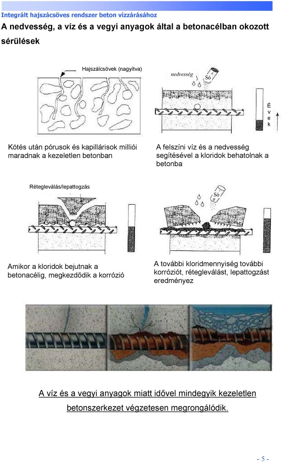 Rétegleválás/lepattogzás Só Amikor a kloridok bejutnak a betonacélig, megkezdődik a korrózió A további kloridmennyiség további korróziót,