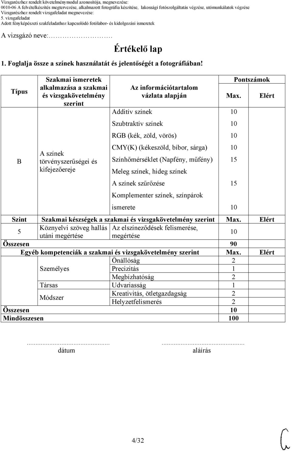 Típus B Szakmai ismeretek alkalmazása a szakmai és vizsgakövetelmény szerint A színek törvényszerűségei és kifejezőereje Az információtartalom vázlata alapján Additív színek Szubtraktív színek RGB