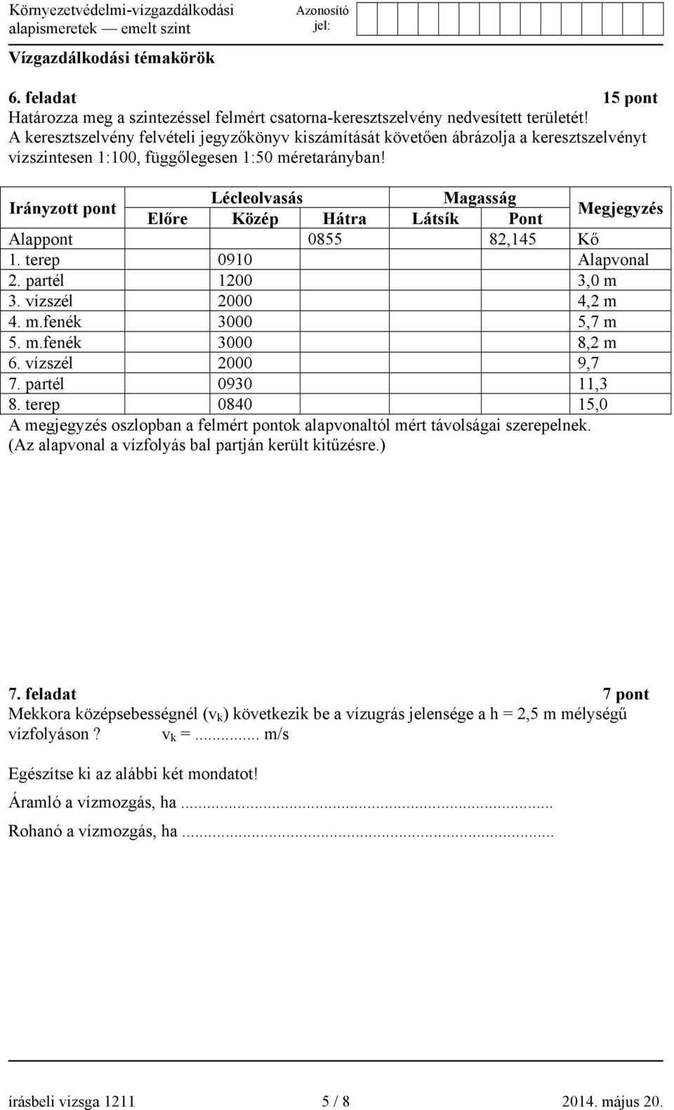 Irányzott pont Lécleolvasás Magasság Előre Közép Hátra Látsík Pont Megjegyzés Alappont 0855 82,145 Kő 1. terep 0910 Alapvonal 2. partél 1200 3,0 m 3. vízszél 2000 4,2 m 4. m.fenék 3000 5,7 m 5. m.fenék 3000 8,2 m 6.