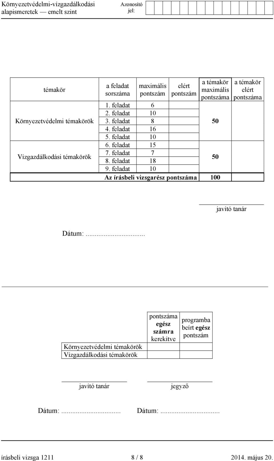 feladat 10 Az írásbeli vizsgarész pontszáma 100 a témakör elért pontszáma javító tanár Dátum:.