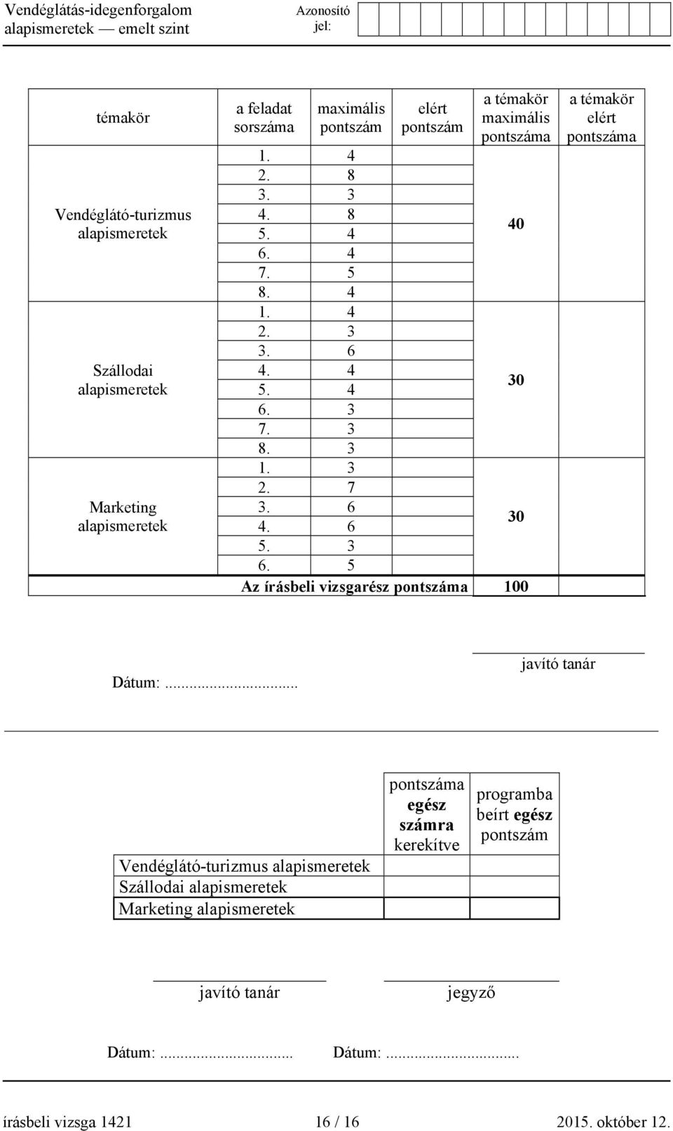 5 Az írásbeli vizsgarész pontszáma 100 a témakör elért pontszáma Dátum:.