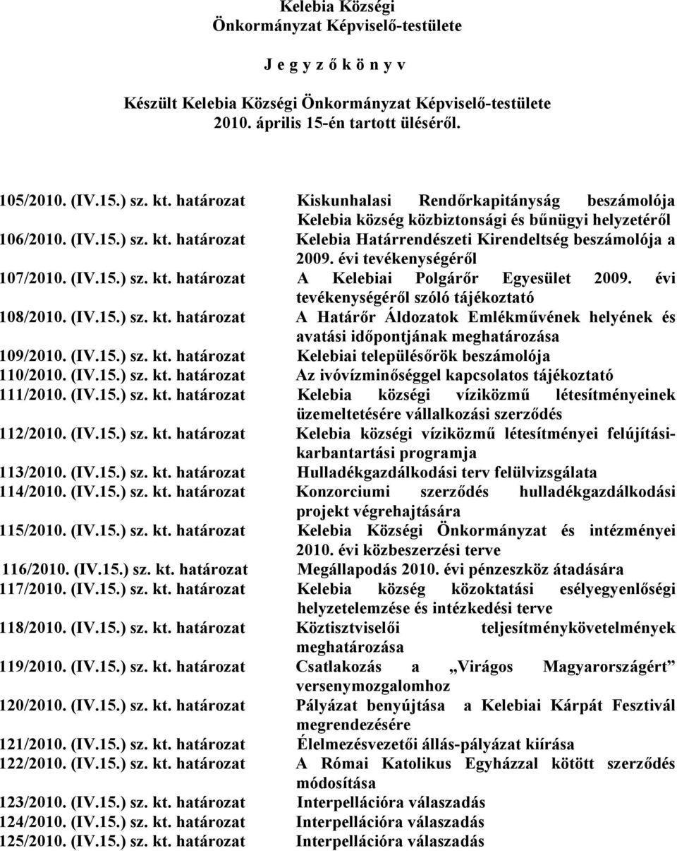 évi tevékenységéről szóló tájékoztató 108/2010. (IV.15.) sz. kt. határozat A Határőr Áldozatok Emlékművének helyének és avatási időpontjának meghatározása 109/2010. (IV.15.) sz. kt. határozat Kelebiai településőrök beszámolója 110/2010.