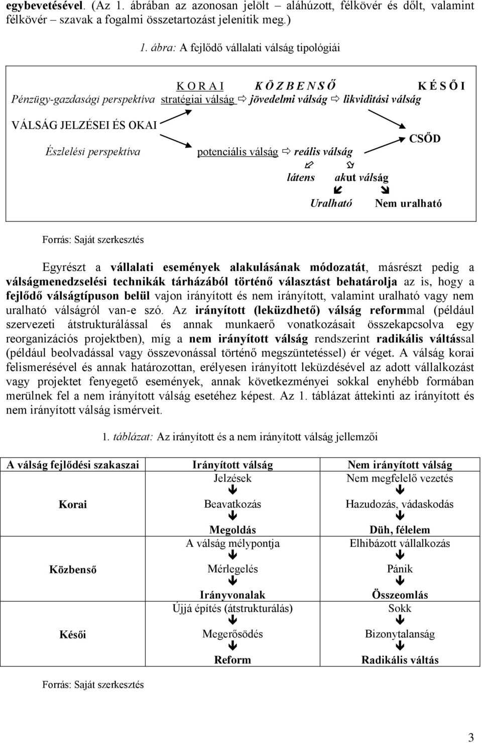 perspektíva CSŐD potenciális válság reális válság látens akut válság Uralható Nem uralható Forrás: Saját szerkesztés Egyrészt a vállalati események alakulásának módozatát, másrészt pedig a