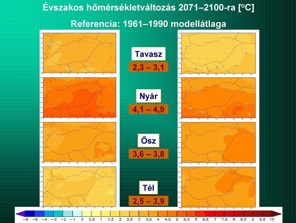 1990 modellátlaga Tavasz 2,3 3,1