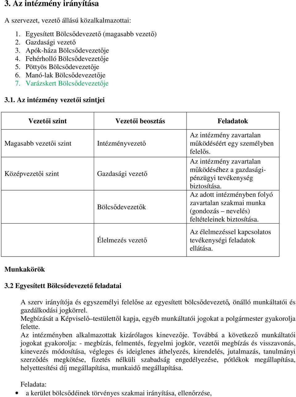 Az intézmény vezetői szintjei Vezetői szint Vezetői beosztás Feladatok Magasabb vezetői szint Középvezetői szint Intézményvezető Gazdasági vezető Bölcsődevezetők Élelmezés vezető Az intézmény