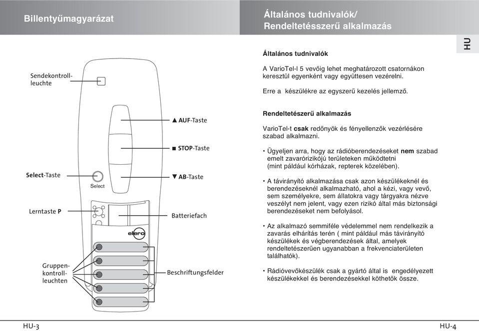 Select-Taste Lerntaste P Gruppenkontrollleuchten Select elero y STOP-Taste b AB-Taste Batteriefach Beschriftungsfelder Ügyeljen arra, hogy az rádióberendezéseket nem szabad emelt zavarórizikójú