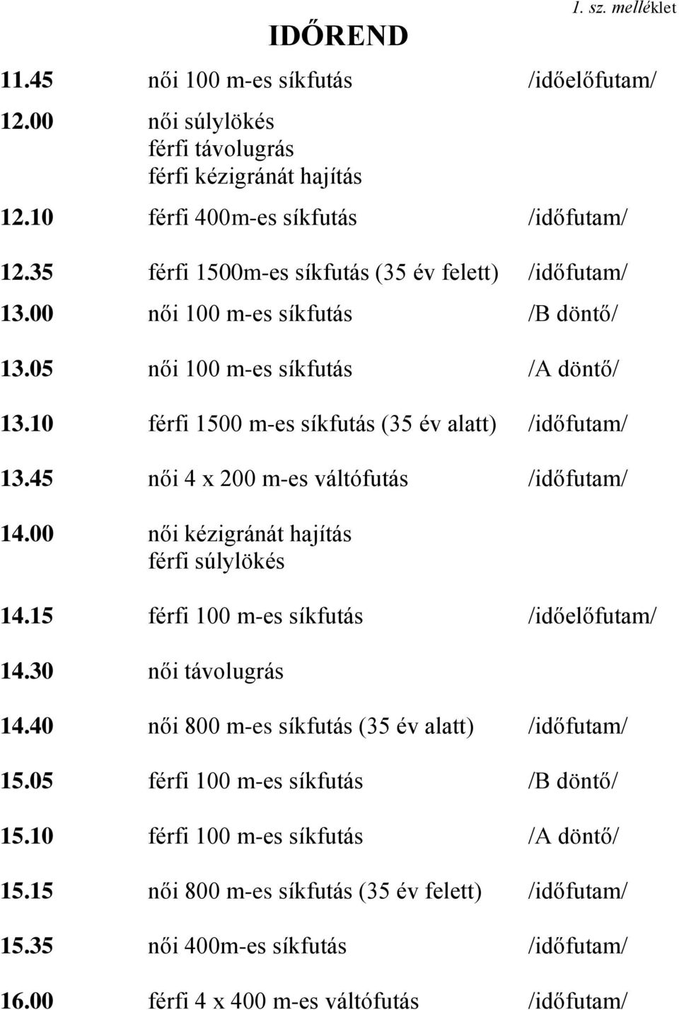 45 női 4 x 200 m-es váltófutás /időfutam/ 14.00 női kézigránát hajítás férfi súlylökés 14.15 férfi 100 m-es síkfutás /időelőfutam/ 14.30 női távolugrás 14.