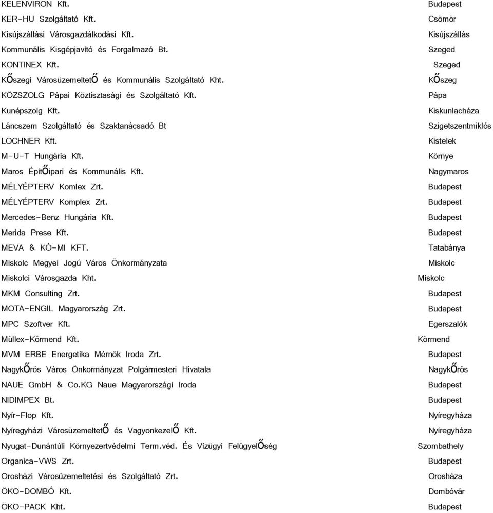 Kiskunlacháza Láncszem Szolgáltató és Szaktanácsadó Bt LOCHNER Kft. Kistelek M-U-T Hungária Kft. Környe Maros Építő ipari és Kommunális Kft. Nagymaros MÉLYÉPTERV Komlex Zrt. MÉLYÉPTERV Komplex Zrt.