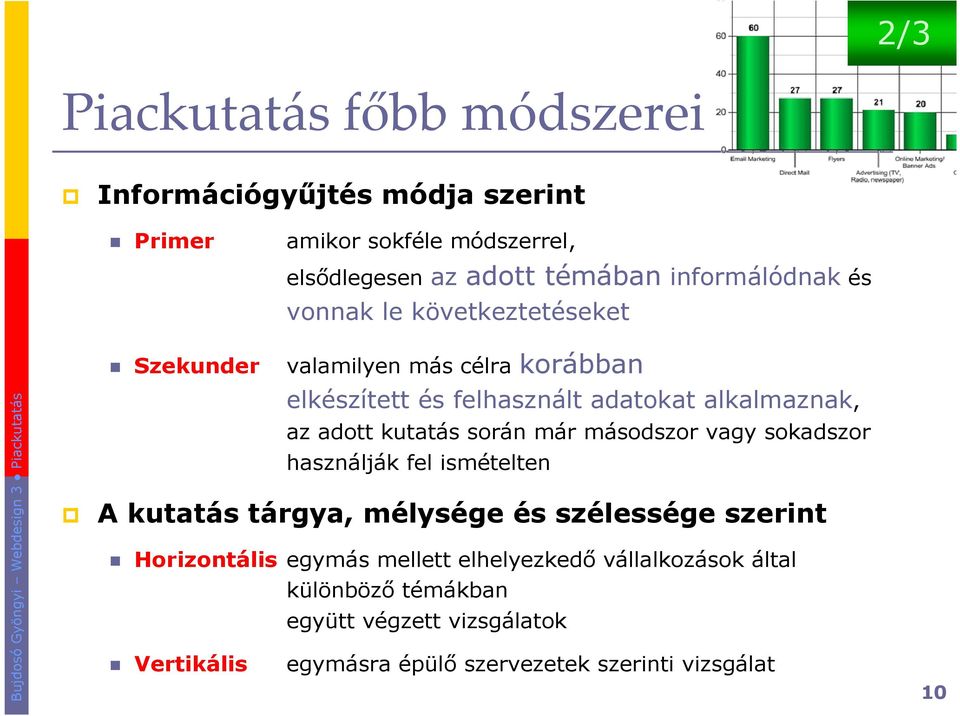adott kutatás során már másodszor vagy sokadszor használják fel ismételten A kutatás tárgya, mélysége és szélessége szerint Horizontális