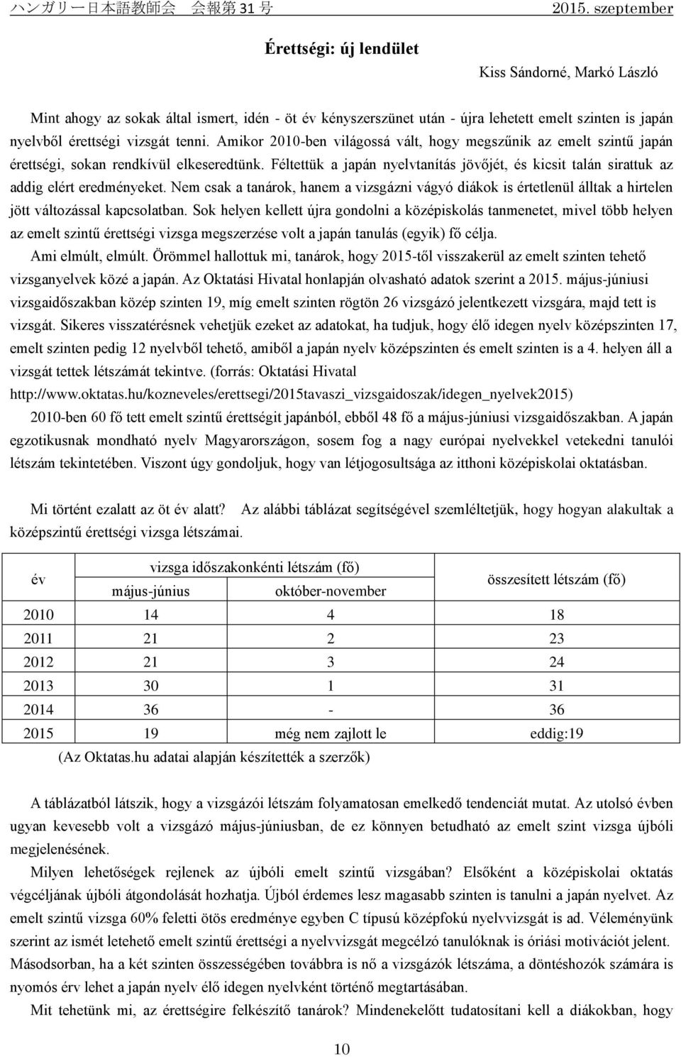 Féltettük a japán nyelvtanítás jövőjét, és kicsit talán sirattuk az addig elért eredményeket.