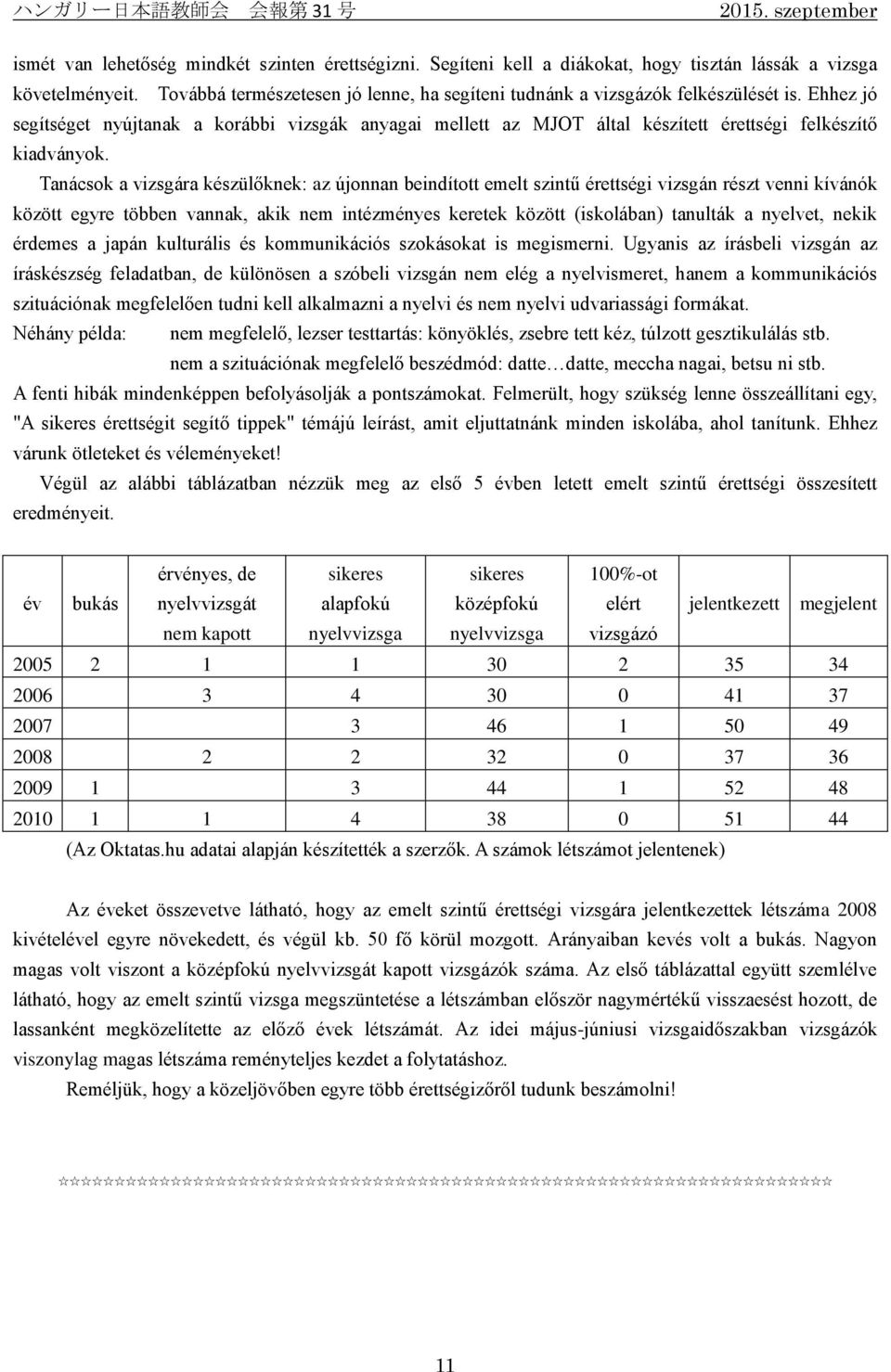 Ehhez jó segítséget nyújtanak a korábbi vizsgák anyagai mellett az MJOT által készített érettségi felkészítő kiadványok.
