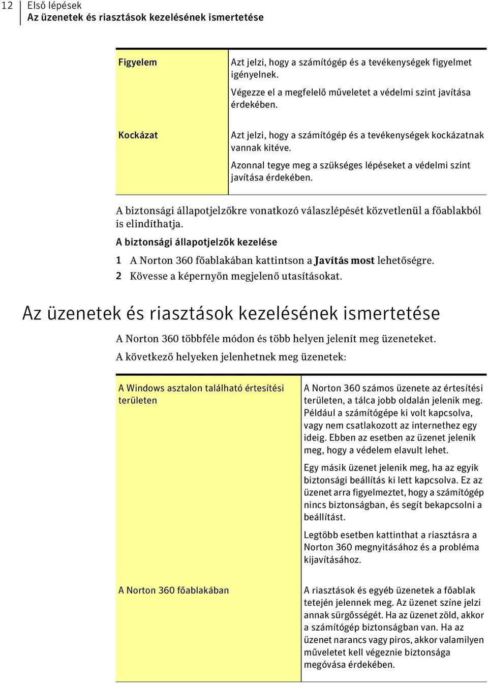 Azonnal tegye meg a szükséges lépéseket a védelmi szint javítása érdekében. A biztonsági állapotjelzőkre vonatkozó válaszlépését közvetlenül a főablakból is elindíthatja.