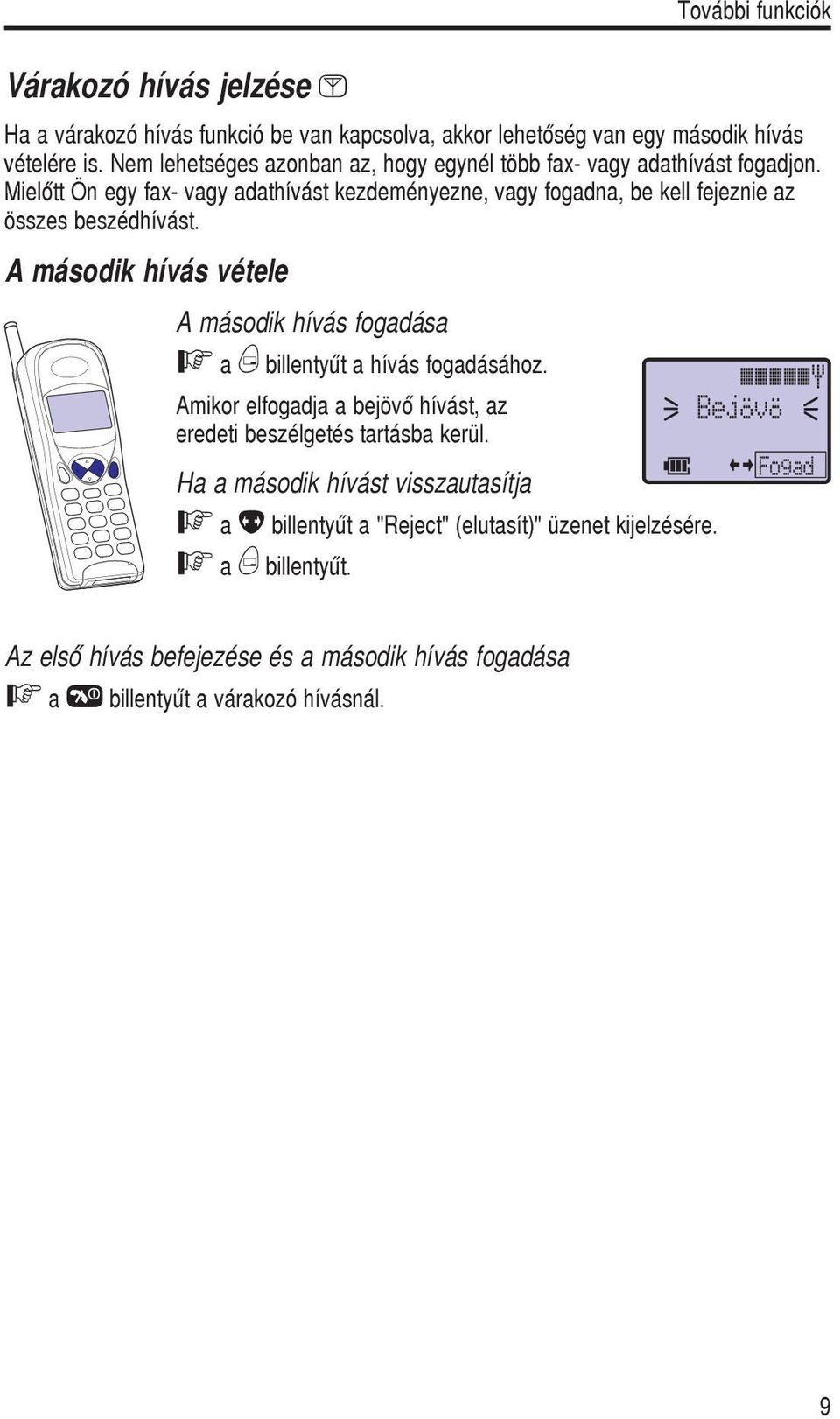 Mielõtt Ön egy fax- vagy adathívást kezdeményezne, vagy fogadna, be kell fejeznie az összes beszédhívást.