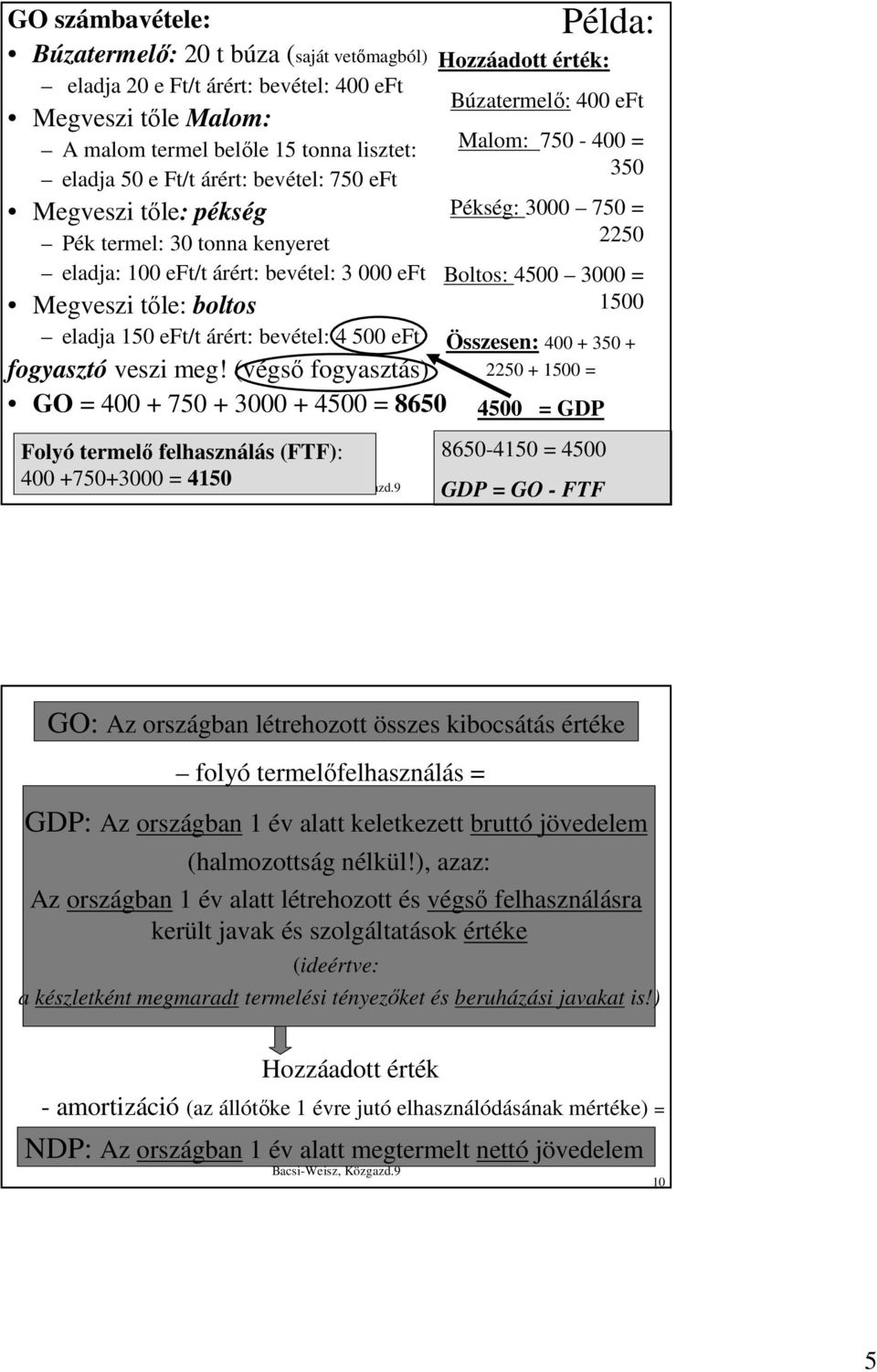 (végsı fogyasztás) GO = 400 + 750 + 3000 + 4500 = 8650 Folyó termelı felhasználás (FTF): 400 +750+3000 = 4150 Példa: Hozzáadott érték: Búzatermelı: 400 eft Malom: 750-400 = 350 Pékség: 3000 750 =