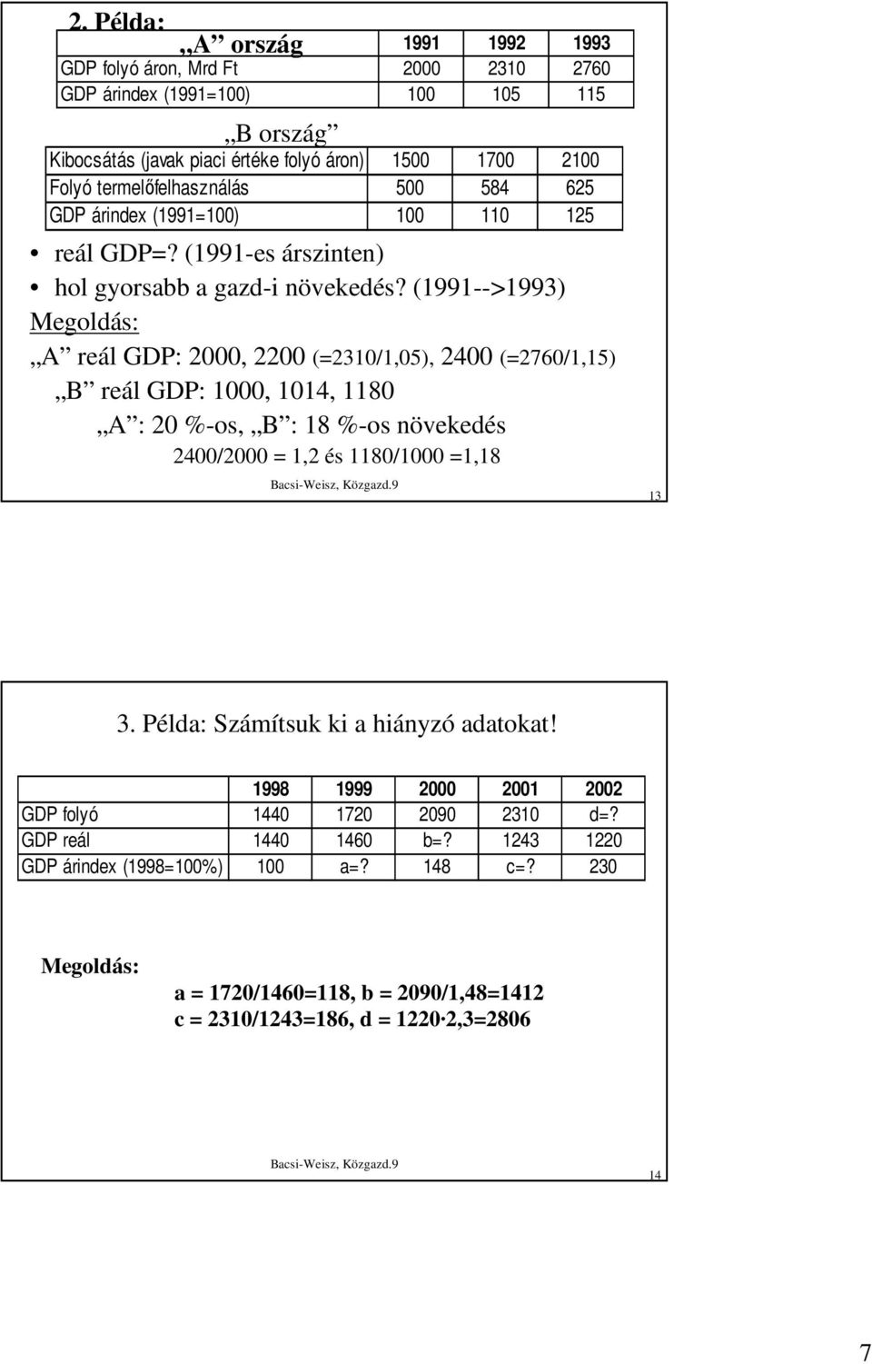 (1991-->1993) Megoldás: A reál GDP: 2000, 2200 (=2310/1,05), 2400 (=2760/1,15) B reál GDP: 1000, 1014, 1180 A : 20 %-os, B : 18 %-os növekedés 2400/2000 = 1,2 és 1180/1000 =1,18 13 3.