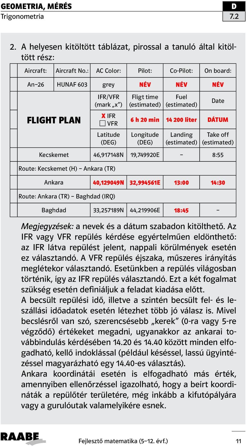 Longitude (EG) Landing (estimated) Take off (estimated) Kecskemet 46,917148N 19,749920E 8:55 Route: Kecskemet (H) Ankara (TR) Ankara 40,129049N 32,994561E 13:00 14:30 Route: Ankara (TR) Baghdad (IRQ)