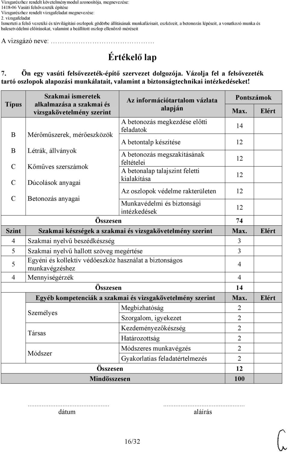 Elért A betonozás megkezdése előtti Mérőműszerek, mérőeszközök feladatok 1 A betontalp készítése Létrák, állványok A betonozás megszakításának feltételei C Kőműves szerszámok A betonalap talajszint