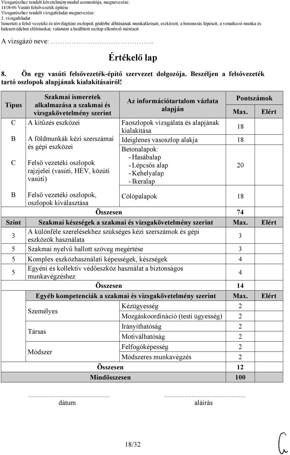 vasúti) Az információtartalom vázlata alapján Pontszámok Max.