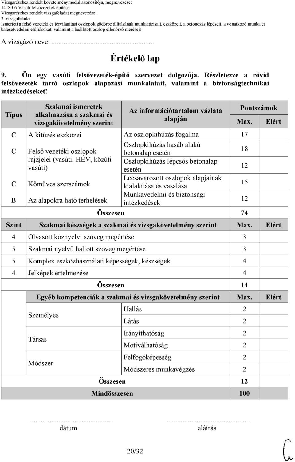 Típus C C C Szakmai ismeretek alkalmazása a szakmai és vizsgakövetelmény szerint Az információtartalom vázlata alapján Pontszámok Max.