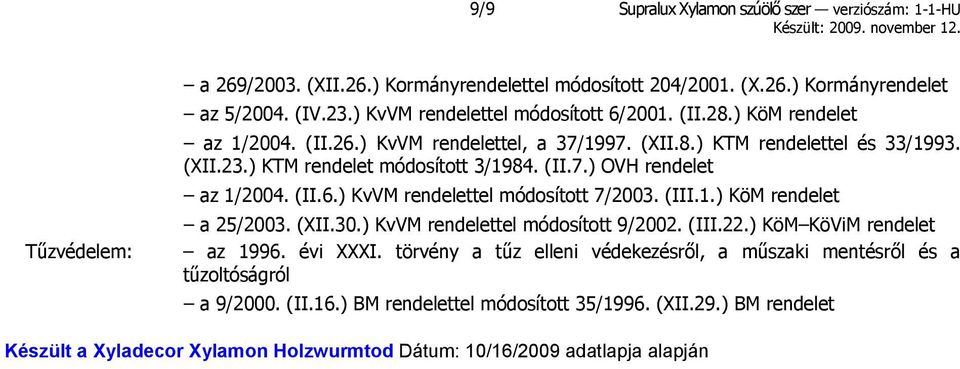 (II.6.) KvVM rendelettel módosított 7/2003. (III.1.) KöM rendelet a 25/2003. (XII.30.) KvVM rendelettel módosított 9/2002. (III.22.) KöM KöViM rendelet az 1996. évi XXXI.