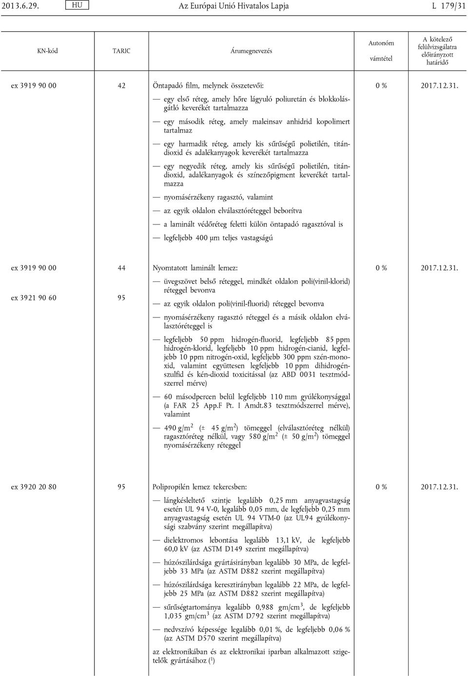 amely maleinsav anhidrid kopolimert tartalmaz egy harmadik réteg, amely kis sűrűségű polietilén, titándioxid és adalékanyagok keverékét tartalmazza egy negyedik réteg, amely kis sűrűségű polietilén,