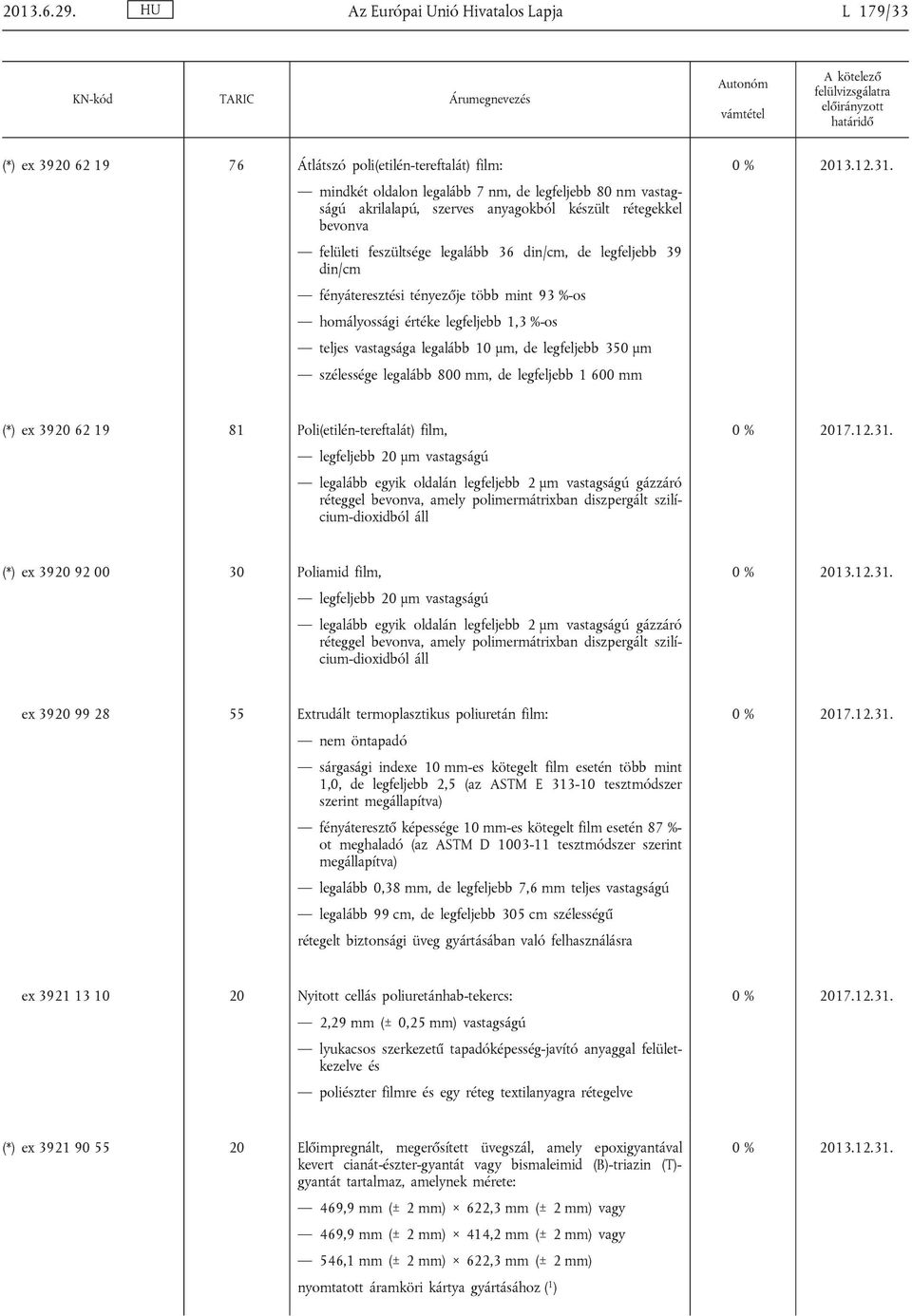 készült rétegekkel bevonva felületi feszültsége legalább 36 din/cm, de legfeljebb 39 din/cm fényáteresztési tényezője több mint 93 %-os homályossági értéke legfeljebb 1,3 %-os teljes vastagsága