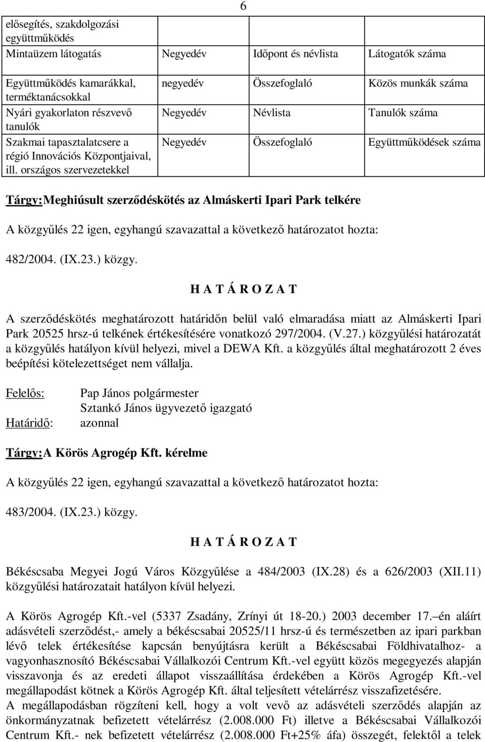 országos szervezetekkel negyedév Összefoglaló Közös munkák száma Negyedév Névlista Tanulók száma Negyedév Összefoglaló Együttműködések száma Tárgy: Meghiúsult szerződéskötés az Almáskerti Ipari Park