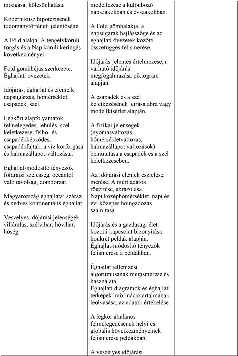 Légköri alapfolyamatok: felmelegedés, lehűlés, szél keletkezése, felhő- és csapadékképződés, csapadékfajták, a víz körforgása és halmazállapot-változásai.