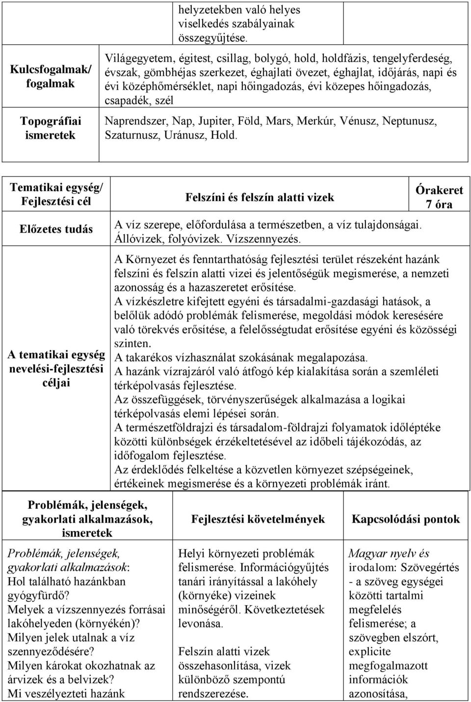 közepes hőingadozás, csapadék, szél Naprendszer, Nap, Jupiter, Föld, Mars, Merkúr, Vénusz, Neptunusz, Szaturnusz, Uránusz, Hold.