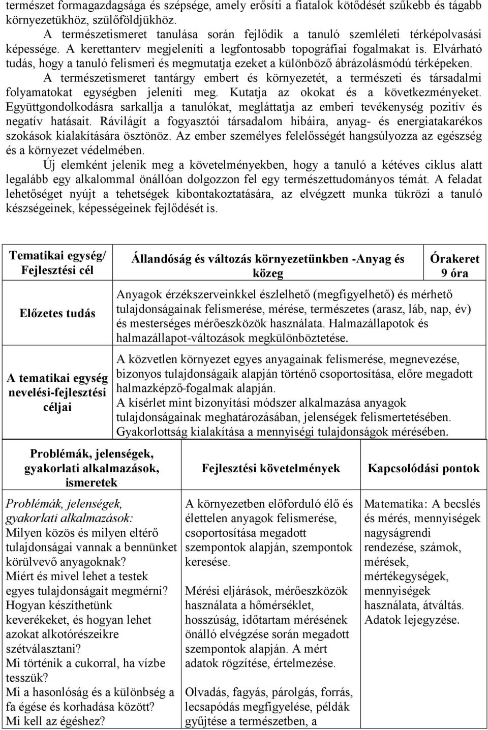 Elvárható tudás, hogy a tanuló felismeri és megmutatja ezeket a különböző ábrázolásmódú térképeken.