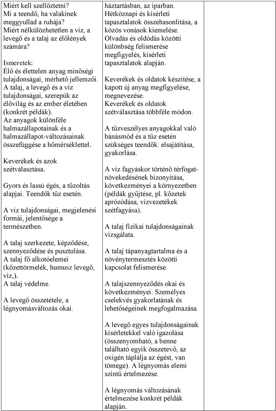 Az anyagok különféle halmazállapotainak és a halmazállapot-változásainak összefüggése a hőmérséklettel. Keverékek és azok szétválasztása. Gyors és lassú égés, a tűzoltás alapjai. Teendők tűz esetén.