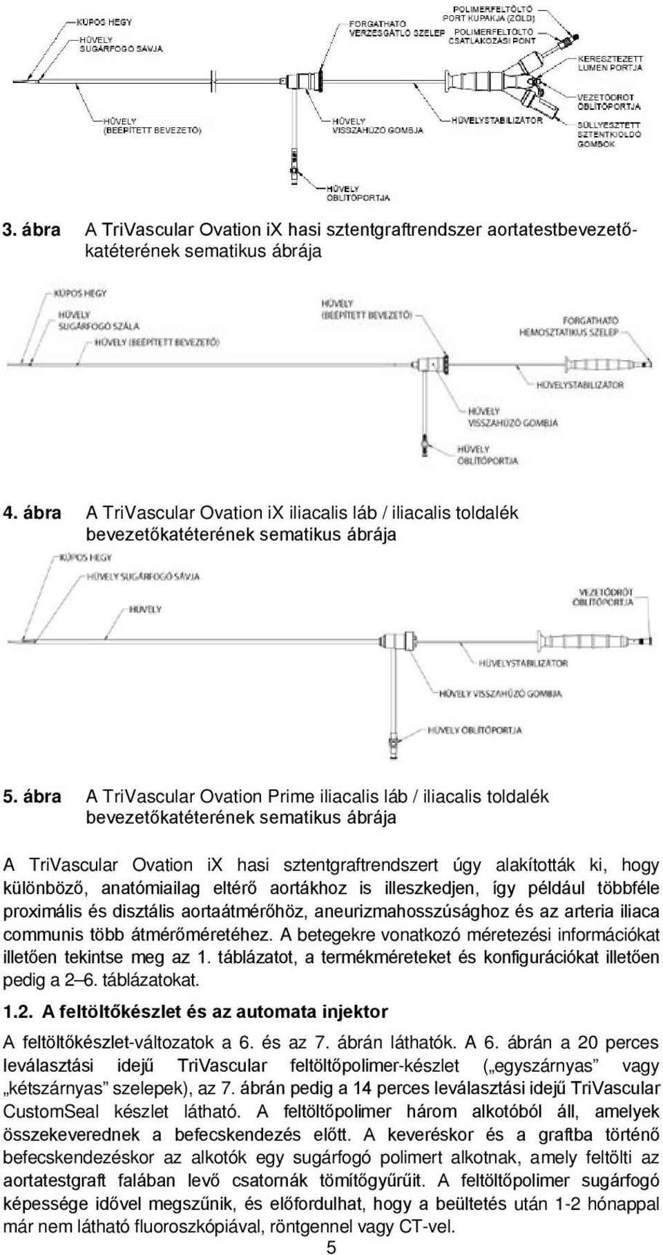 ábra A TriVascular Ovation Prime iliacalis láb / iliacalis toldalék bevezetőkatéterének sematikus ábrája A TriVascular Ovation ix hasi sztentgraftrendszert úgy alakították ki, hogy különböző,